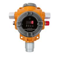 GT-S400氣體探測報警器