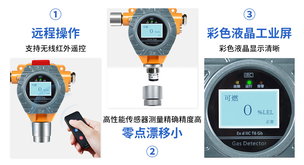 GT-S101點(diǎn)型三線氣體檢測(cè)報(bào)警儀器_05