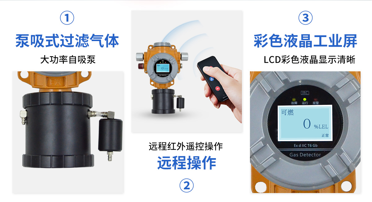 S400-B泵吸式過濾氣體探測報(bào)警器_05