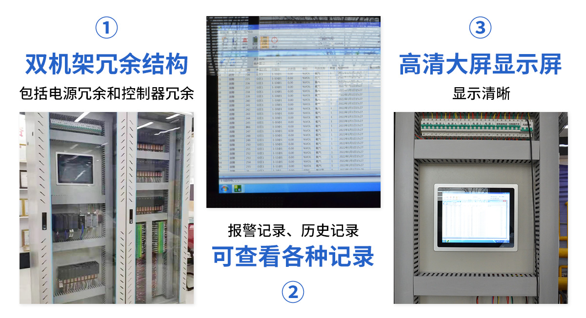 GDS3000-2安全型氣體報警器控制系統_05