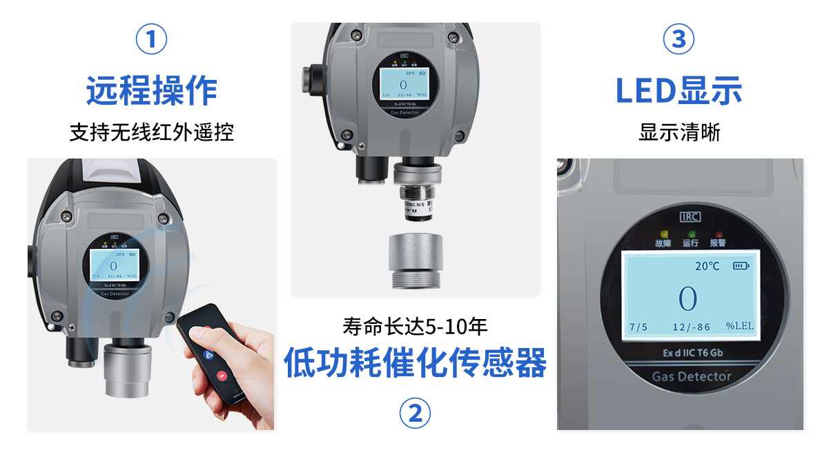 S400智能加油站可燃氣體低功耗探測器_05