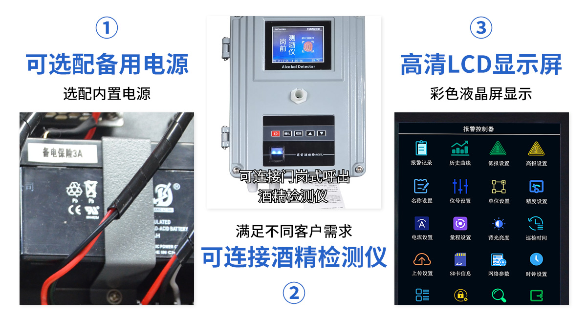 S8500分線型氣體報(bào)警控制器_05