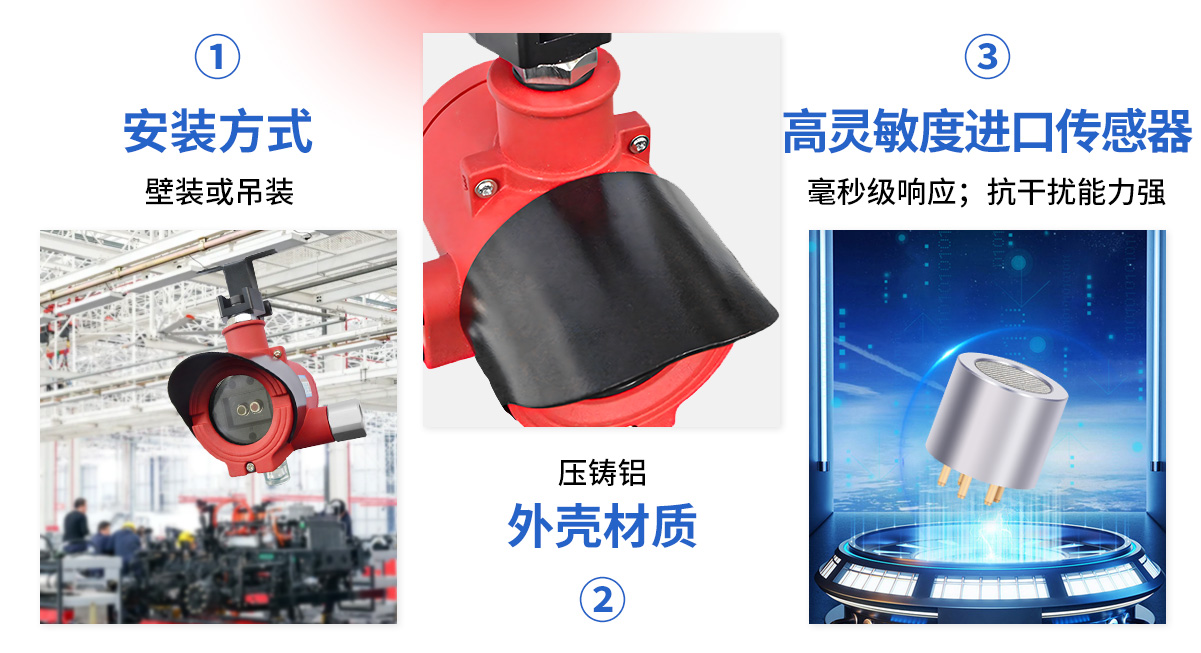 S600Ex-IR2點型紅外火焰探測器(雙波長,隔爆型)_05