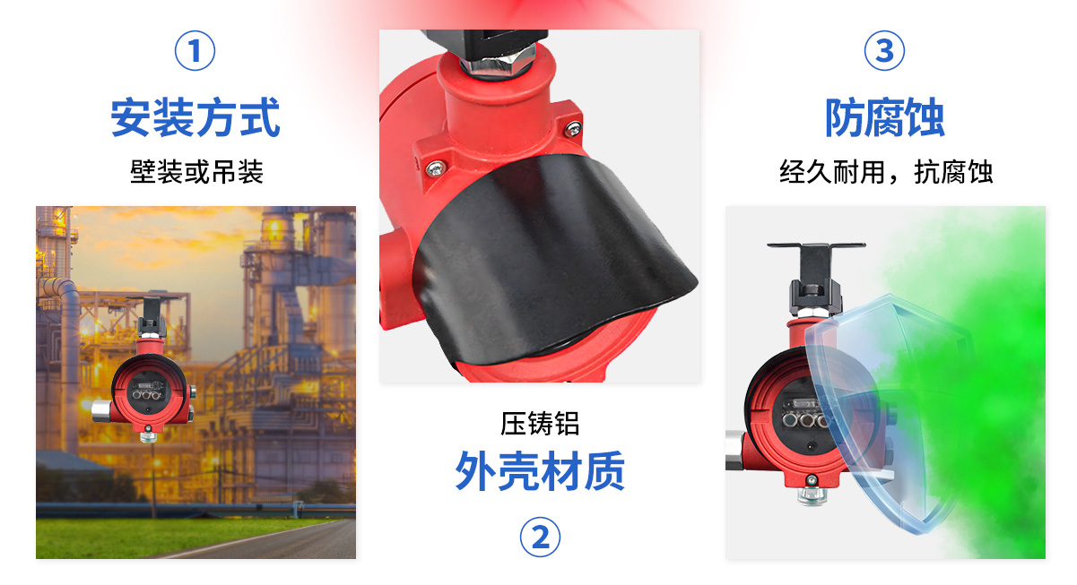 S600Ex-IR3-UV點型紅外火焰探測器(三紅單紫，隔爆型)_05