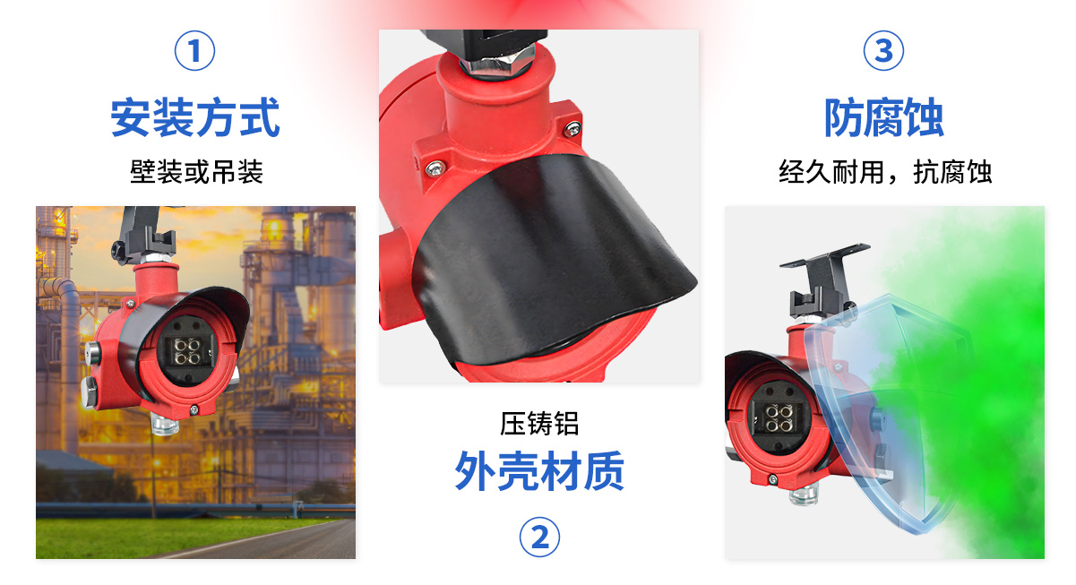 S600Ex-IR4四波長點型紅外火焰探測器(四波長，隔爆型)_05