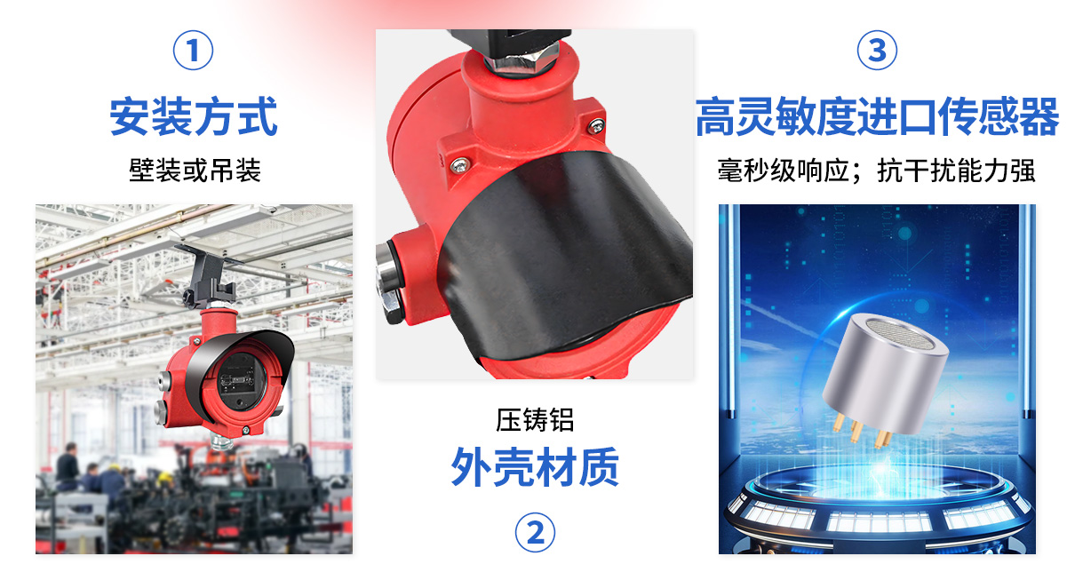 S600Ex-UV點(diǎn)型紫外火焰探測(cè)器(單紫,隔爆型)_05