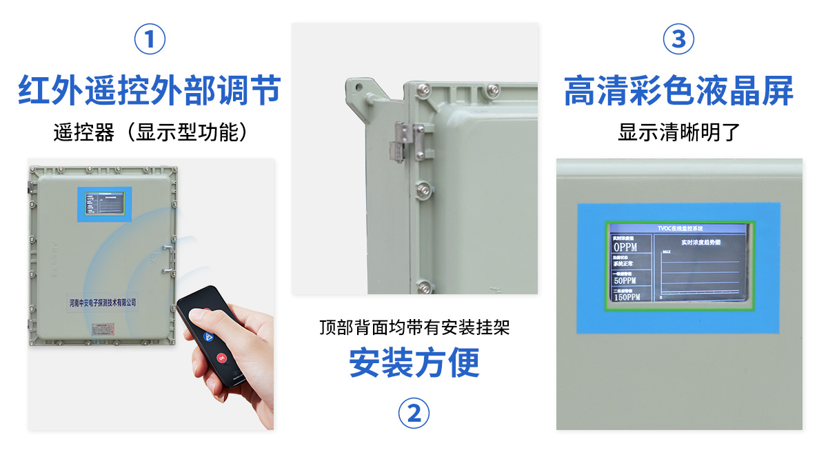 S400-T防爆型揮發性有機物TVOC在線監測系統_05